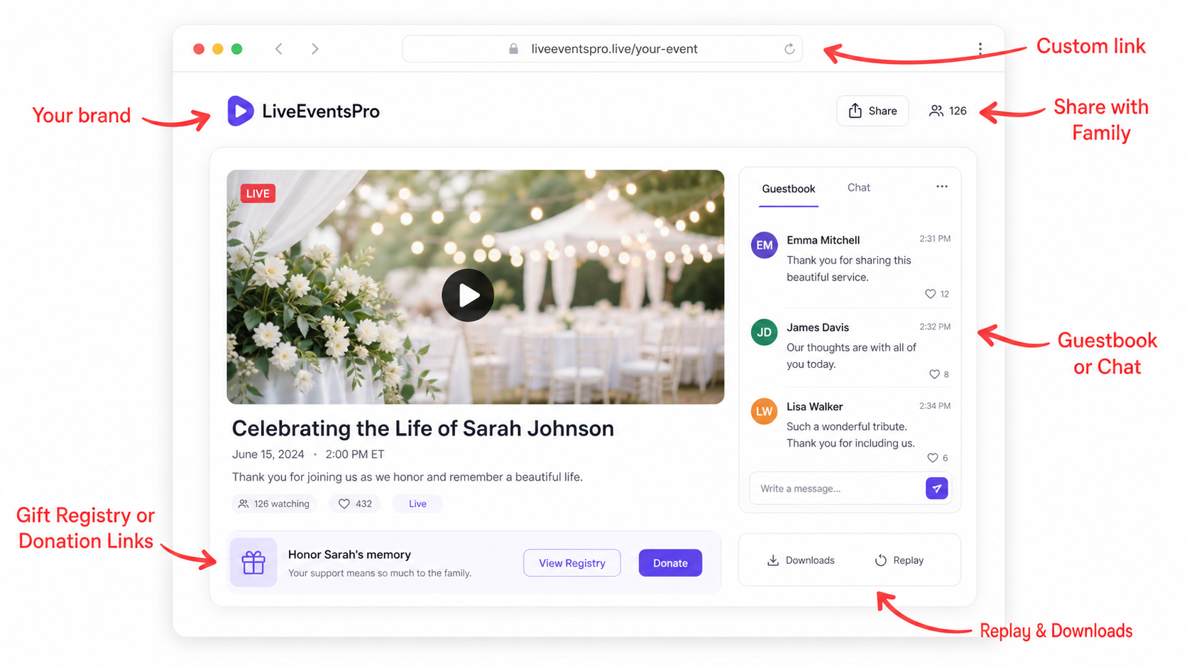 Password protected event page