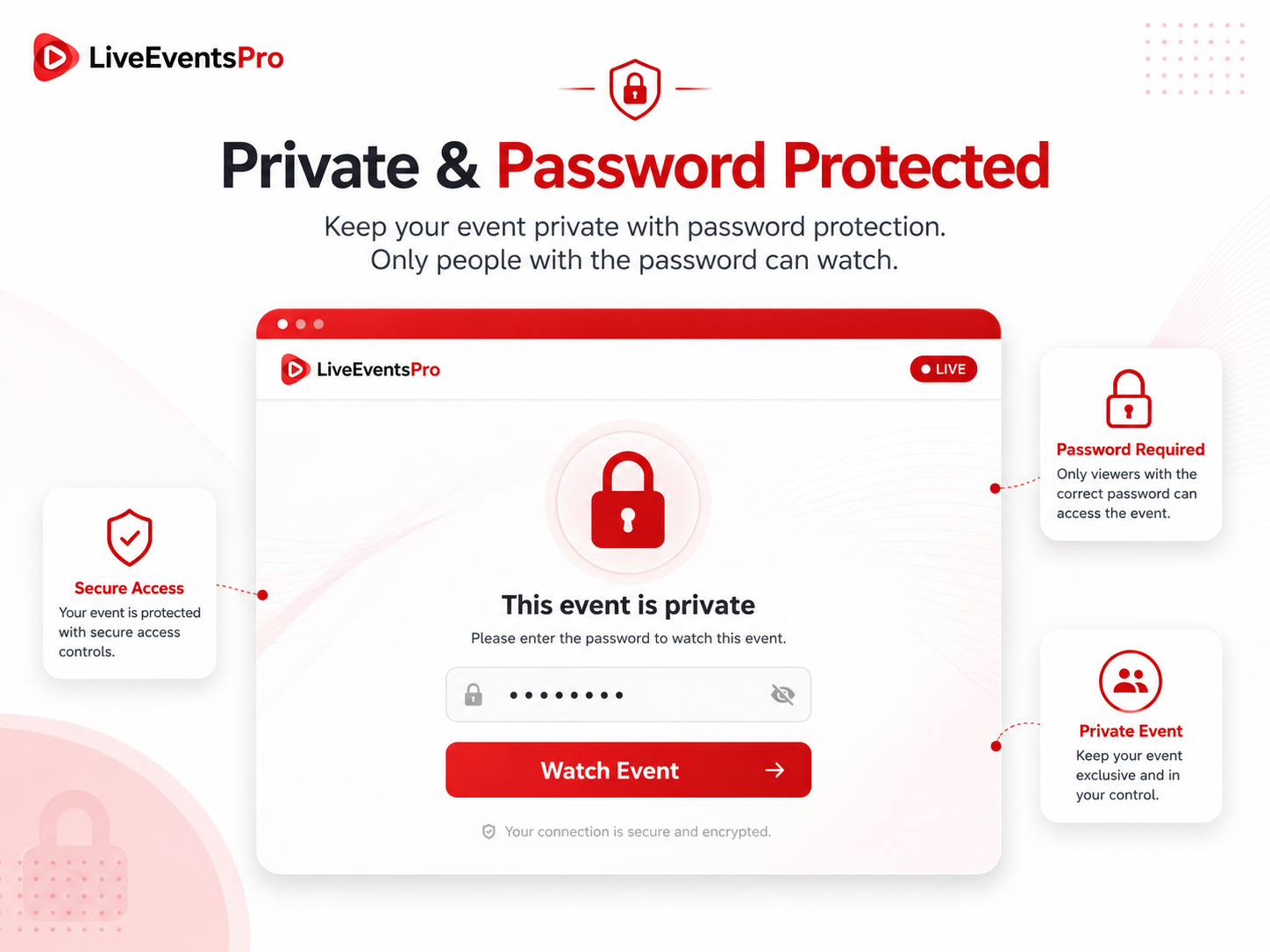 Private & Password Protected