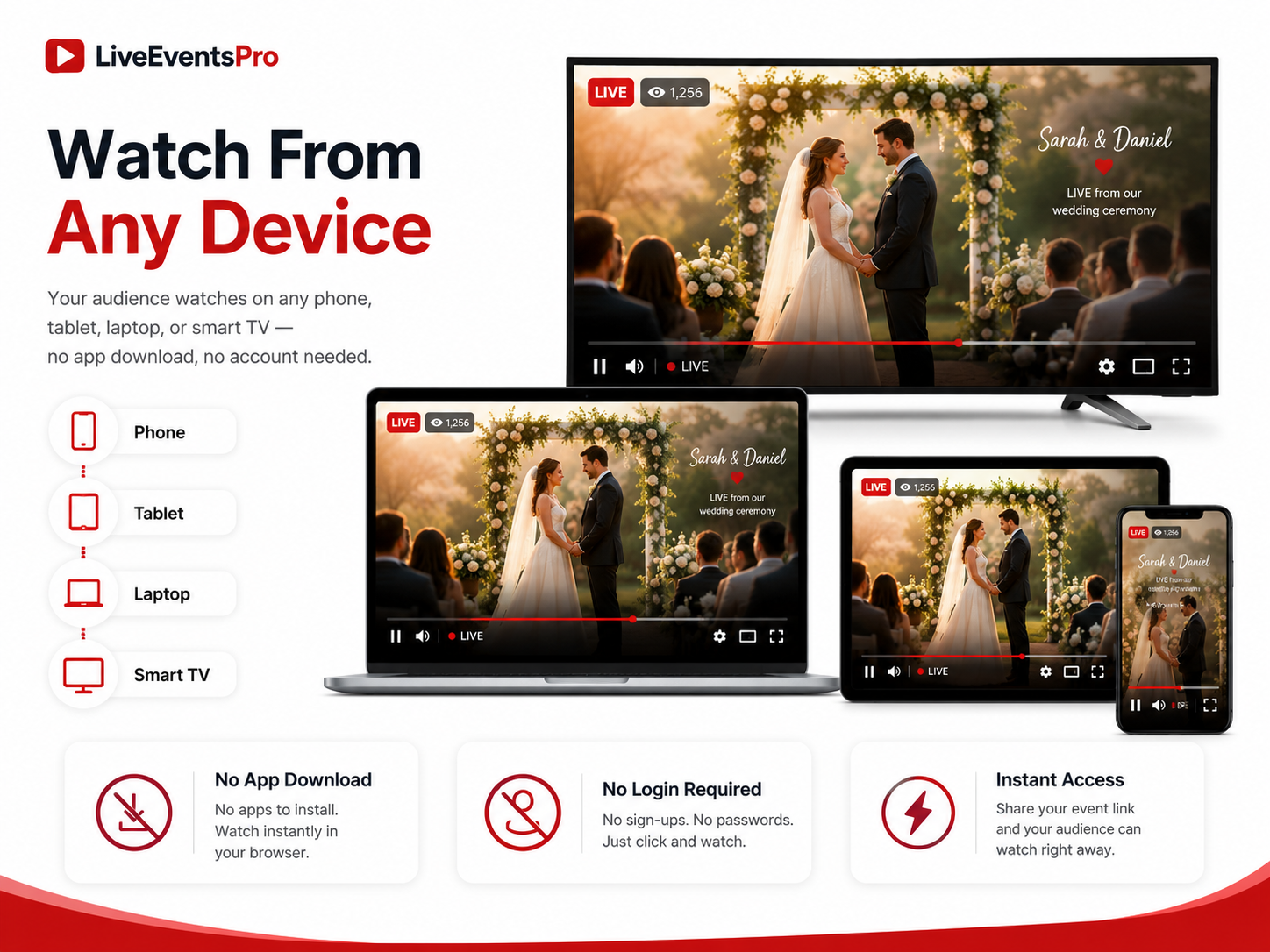 Watch From Any Device
